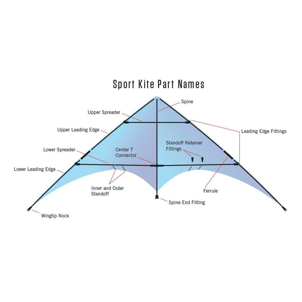 Prism Kite Spare Parts - NEXUS - BrisKites